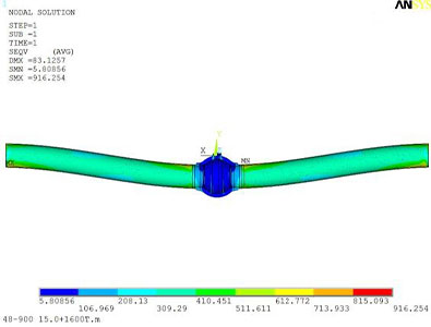 Valve Stress Distribution Contour